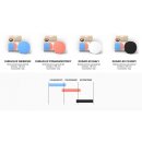 Polierschwamm "DURAFLEX" Ø150mm Schwarz (sehr weich)